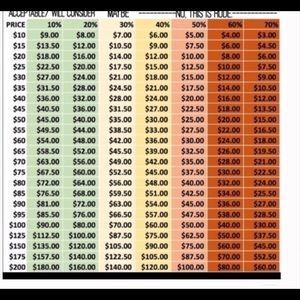 ALL Reasonable offers considered!
